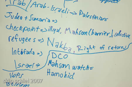 International Solidarity Movement training